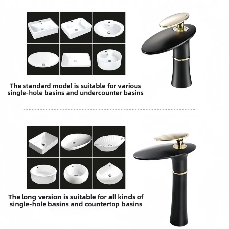 Waterfall Basin Faucet White G - Home Hardware Bathroom Faucets avaliação e preço